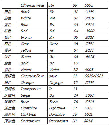 1627537943910319.png image.png